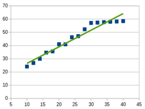 Screen Shot 2015-03-15 at 6.40.00 PM