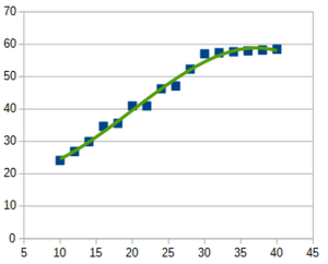 Screen Shot 2015-03-15 at 6.40.24 PM