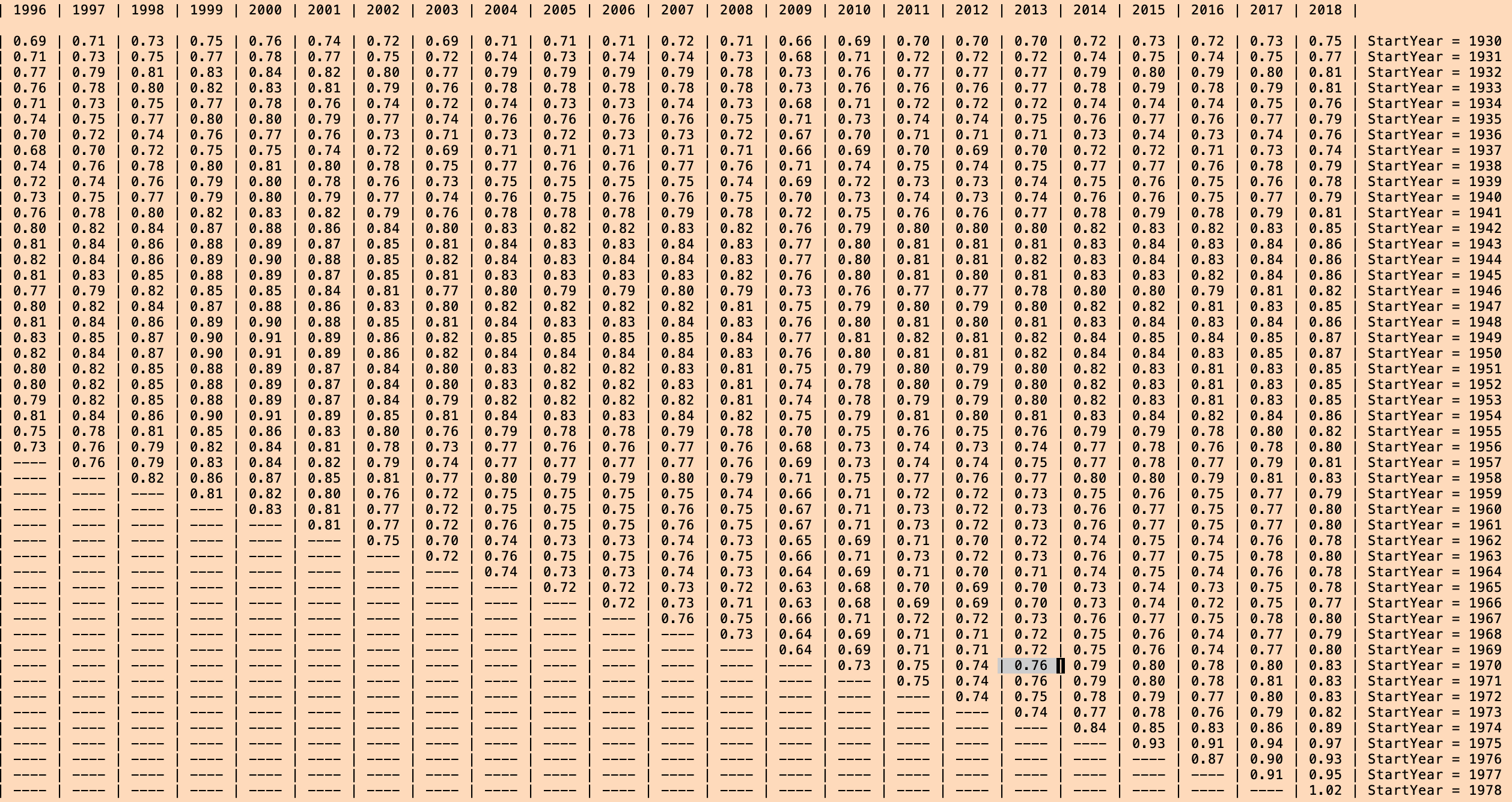 Screen Shot 2018-10-27 at 11.47.50 AM